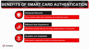 red hat smart card authentication|Chapter 1. Understanding smart card authentication .